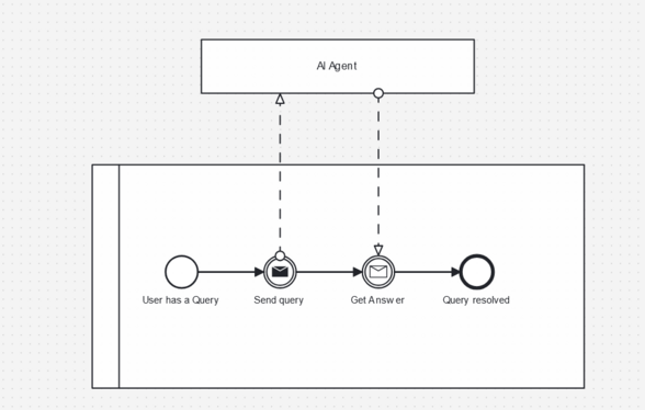 AI agent responses are usually opaque and offer little reasoning