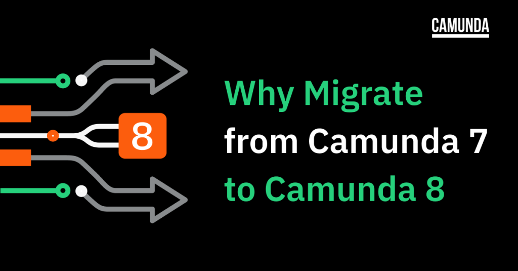 Black background with green and white text: "Why Migrate from Camunda 7 to Camunda 8"