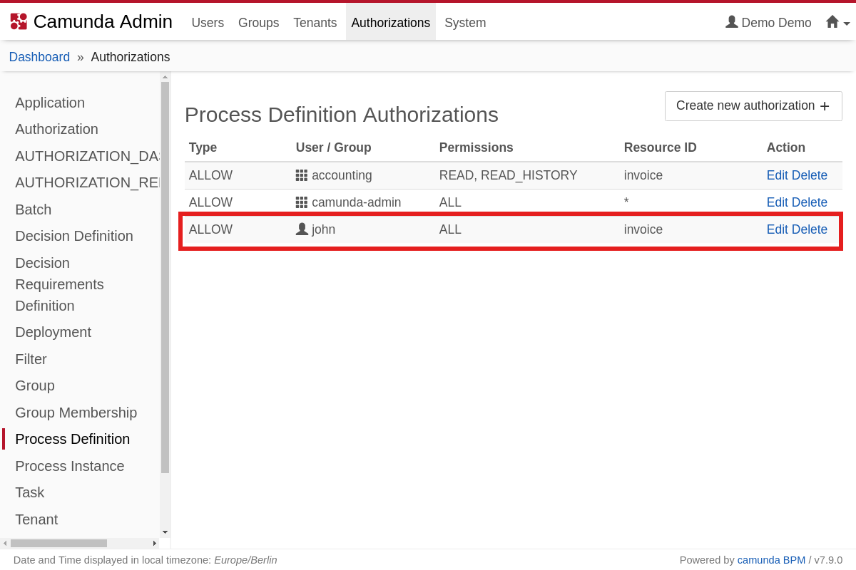 process definitions authorizations screenshot