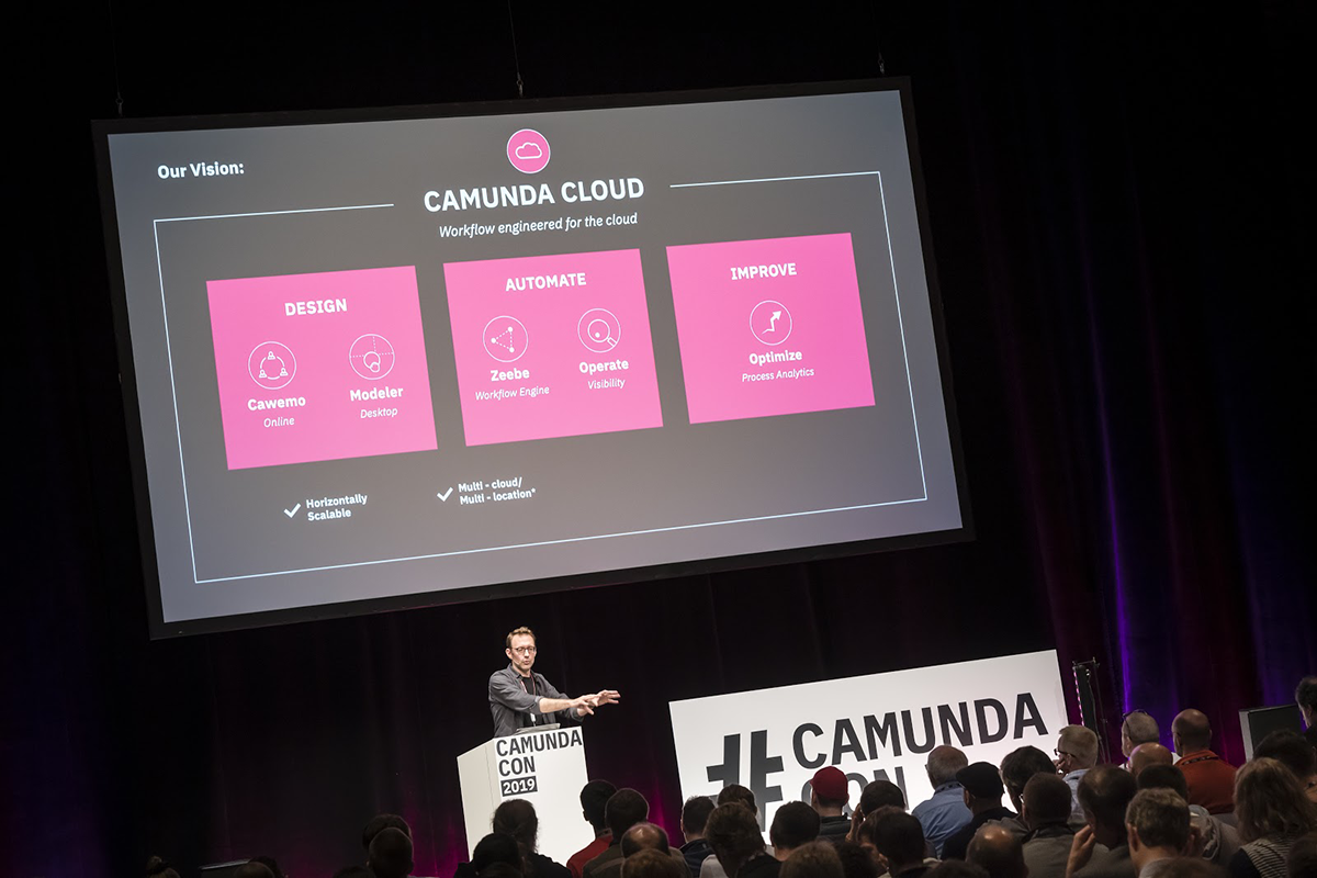 Daniel demonstrated Camunda Cloud live at CamundCon