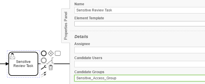 Candidate group assignment