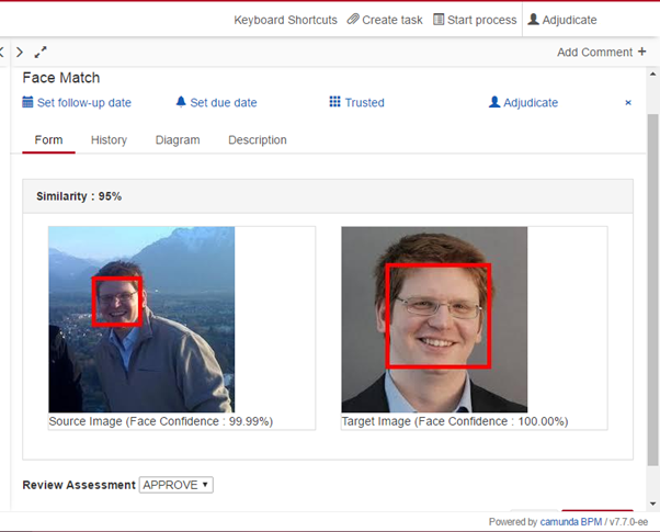 face recognition form