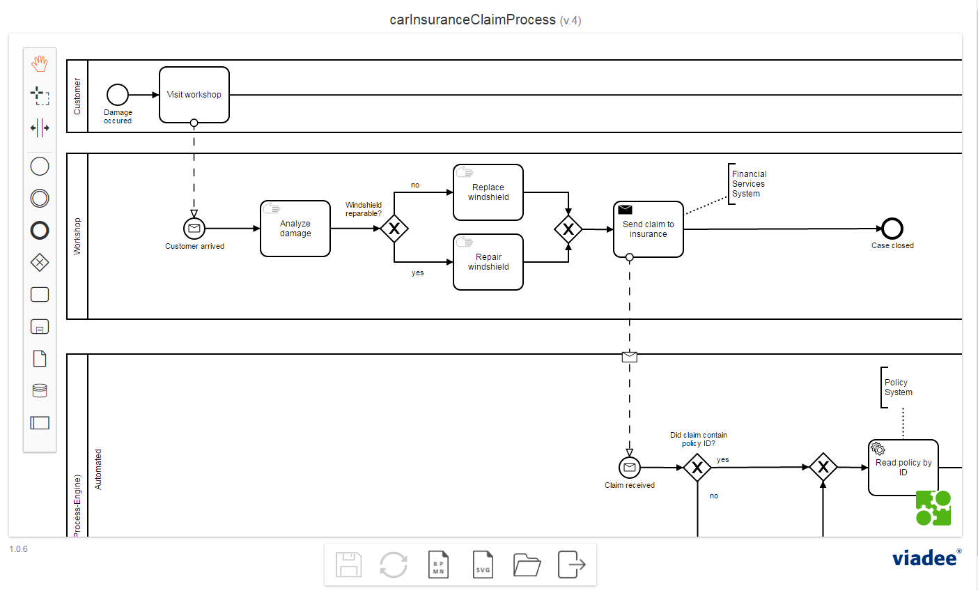 BPMN Modeler: create and edit your process models directly in Confluence