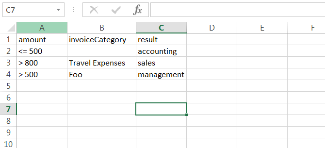Example Excel table