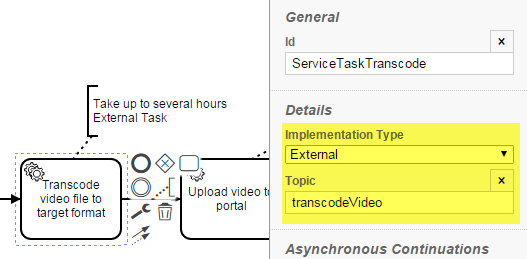External Task configuration using Camunda Modeler