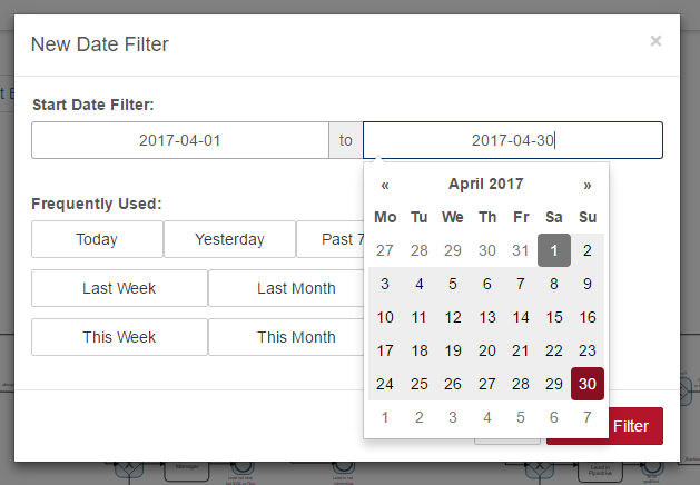 Date filter modal window